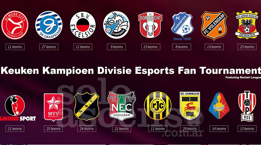 Liga de fútbol de holanda